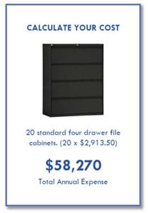 filing cabinet cost