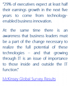 AP Innovation Quote