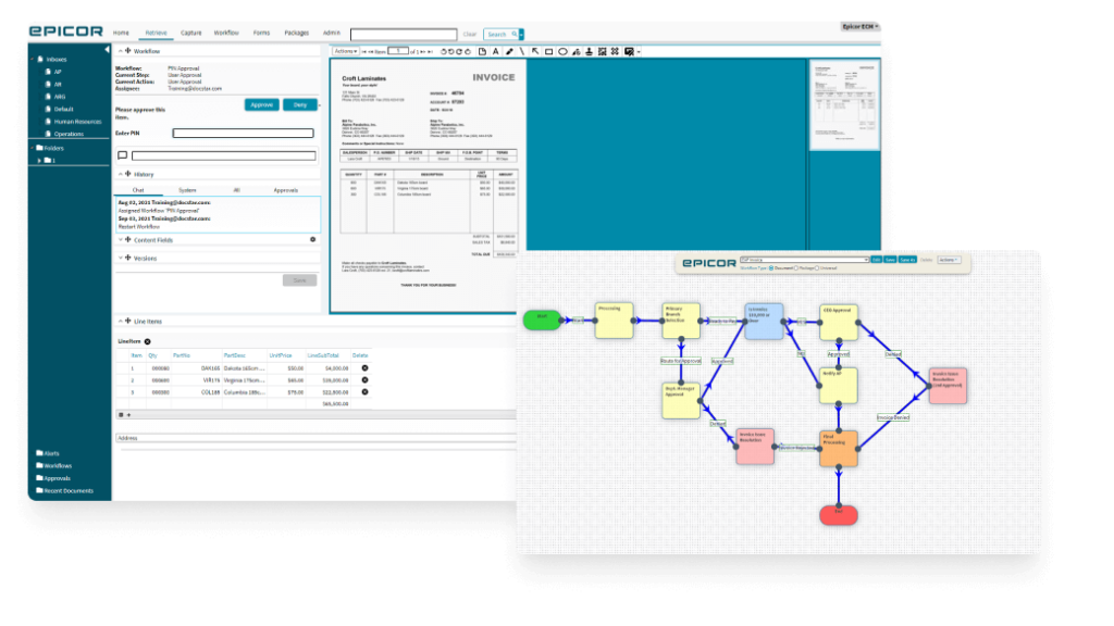 AP Workflow automation
